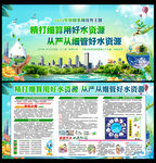 世界水日中国水周展板宣传栏