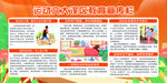 运动六大误区教育宣传栏