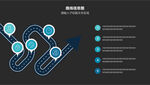 发展历程信息图表PPT
