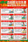 森林防火十不要海报