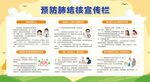 肺结核日