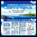 中国水周