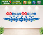 公司标语文化墙