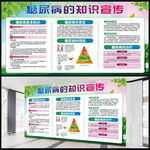 糖尿病宣传栏