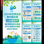 世界水日中国水周