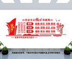 社会主义核心价值观