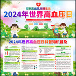 2024年世界高血压日
