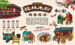 桂林米粉