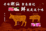 潮汕牛肉猪肉新鲜海报部位切割图