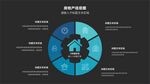 科技信息图表