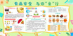 幼儿园食品安全知识教育宣传栏图