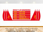 五个认同