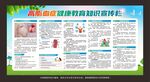 高血脂防治知识宣传栏