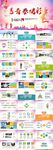 青春正能量创业创新大赛PPT