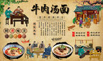 牛肉汤面