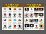 串珠姓氏文创文化海报展板