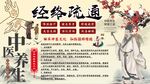 经络疏通