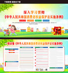 消费者权益保护法实施条例