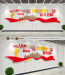 人民对美好生活的向往