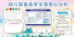 幼儿园食品安全知识教育宣传栏