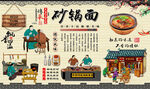 砂锅面