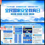2024年国家安全教育日