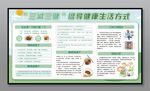 健康生活方式宣传栏