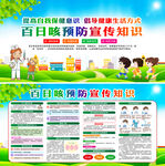 百日咳预防知识