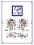 足道穴位图