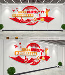 新质生产力文化墙