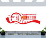 社会主义核心价值观