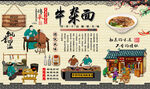 牛杂面