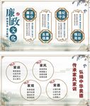 廉洁文化海报