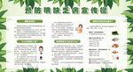 科学补碘展板
