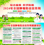 2024年全国肿瘤防治宣传周