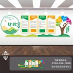 慢性疾病防控文化墙