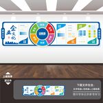 公司文化墙