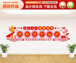 教师职业道德规文化墙