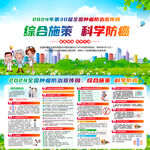 全国肿瘤防治宣传周