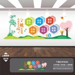 社会主义核心价值观文化墙