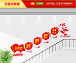 工会楼梯文化墙