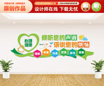 心理健康文化墙