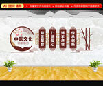 中医文化墙
