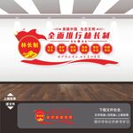 林长制文化墙
