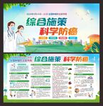 全国肿瘤防治宣传周宣传栏