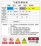 气瓶管理标识