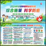 全国肿瘤防治宣传周