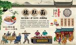 腰肚面