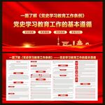 党史学习教育工作的基本遵循