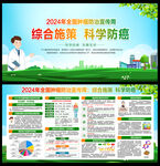 2024年全国肿瘤防治宣传周